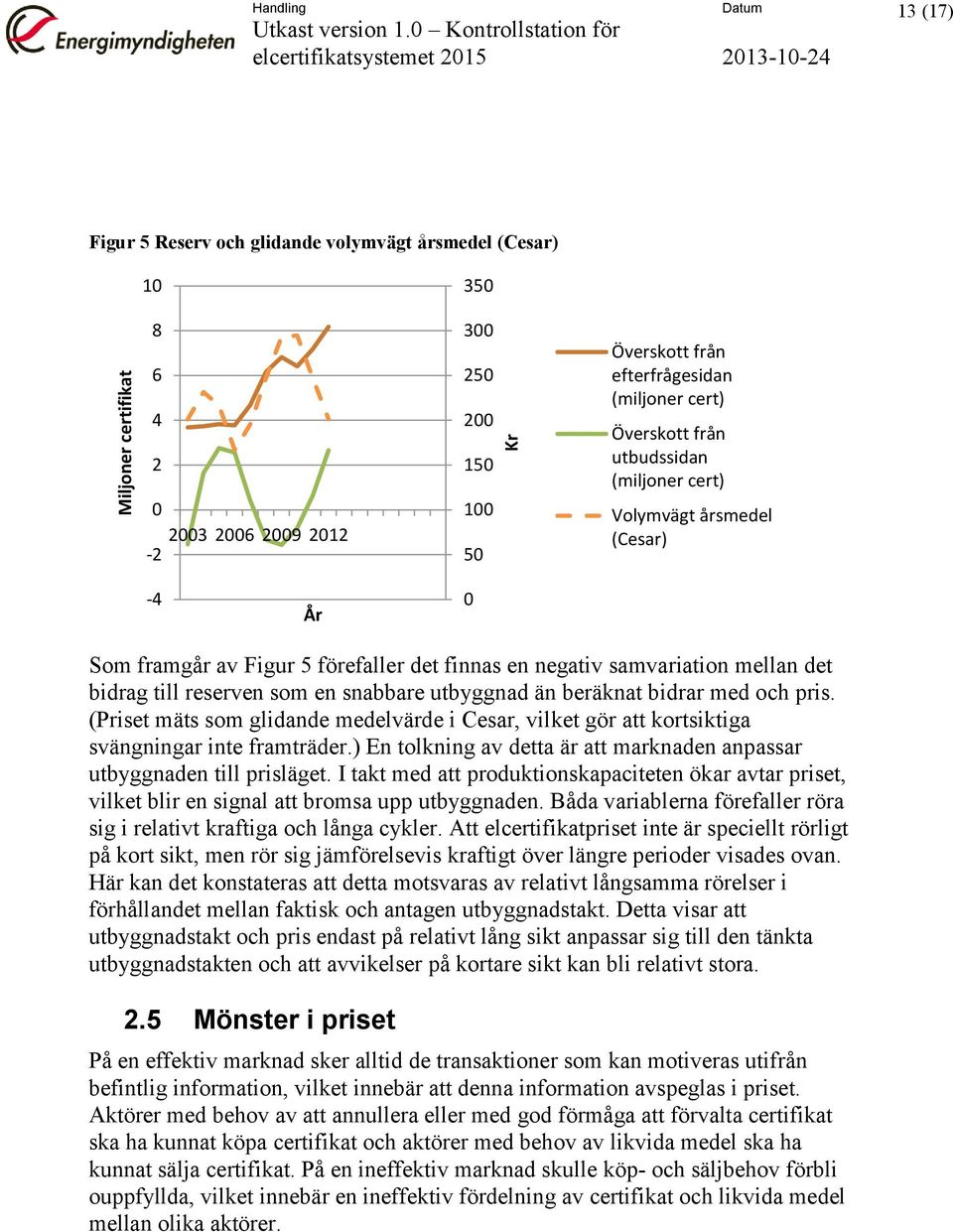 en snabbare utbyggnad än beräknat bidrar med och pris. (Priset mäts som glidande medelvärde i Cesar, vilket gör att kortsiktiga svängningar inte framträder.