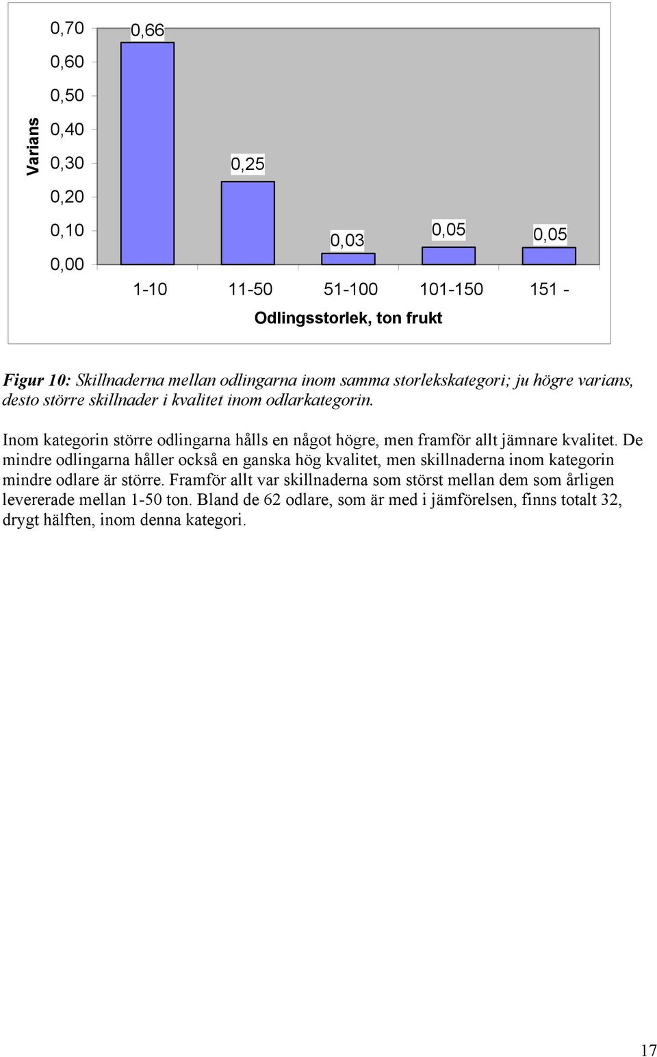 Inom kategorin större odlingarna hålls en något högre, men framför allt jämnare kvalitet.