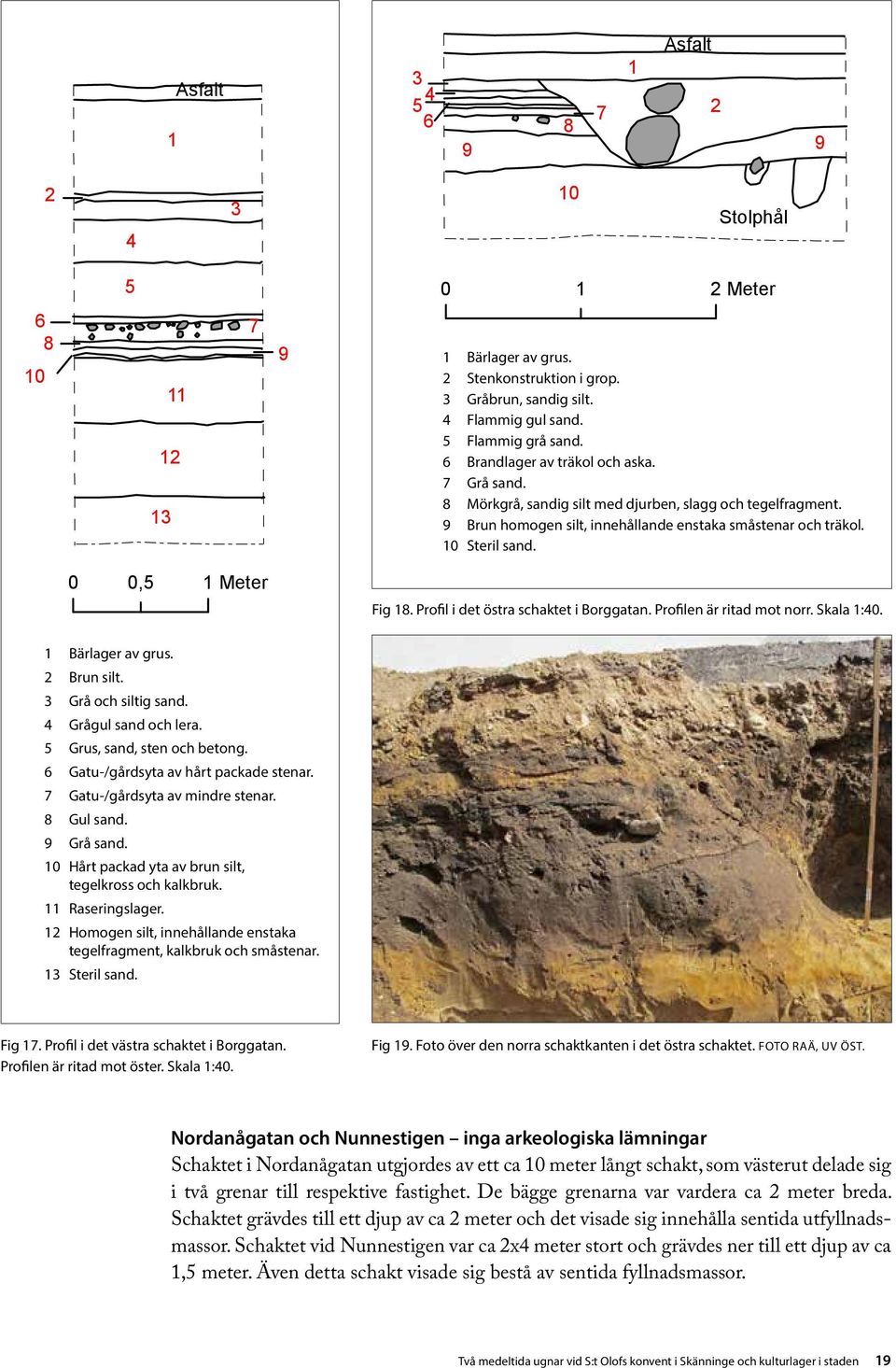 10 Steril sand. Fig 18. Profil i det östra schaktet i Borggatan. Profilen är ritad mot norr. Skala 1:40. 1 Bärlager av grus. 2 Brun silt. 3 Grå och siltig sand. 4 Grågul sand och lera.