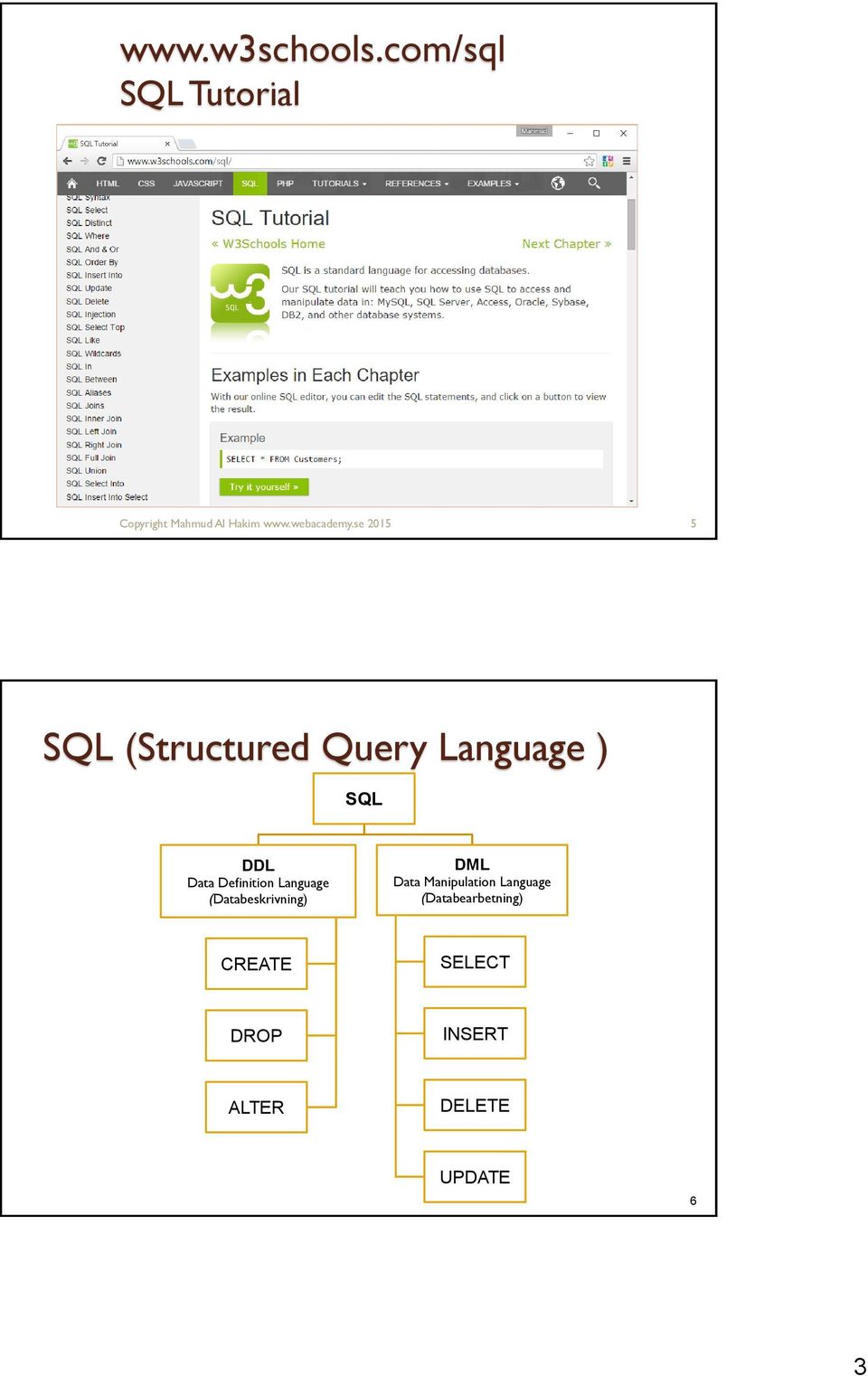 se 2015 5 SQL (Structured Query Language ) SQL DDL Data Definition