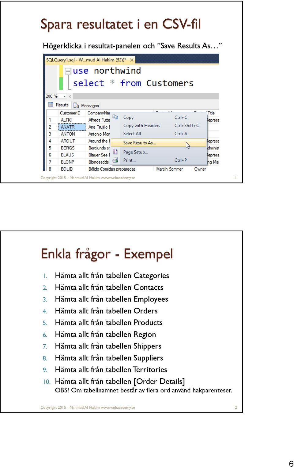 Hämta allt från tabellen Products 6. Hämta allt från tabellen Region 7. Hämta allt från tabellen Shippers 8. Hämta allt från tabellen Suppliers 9.