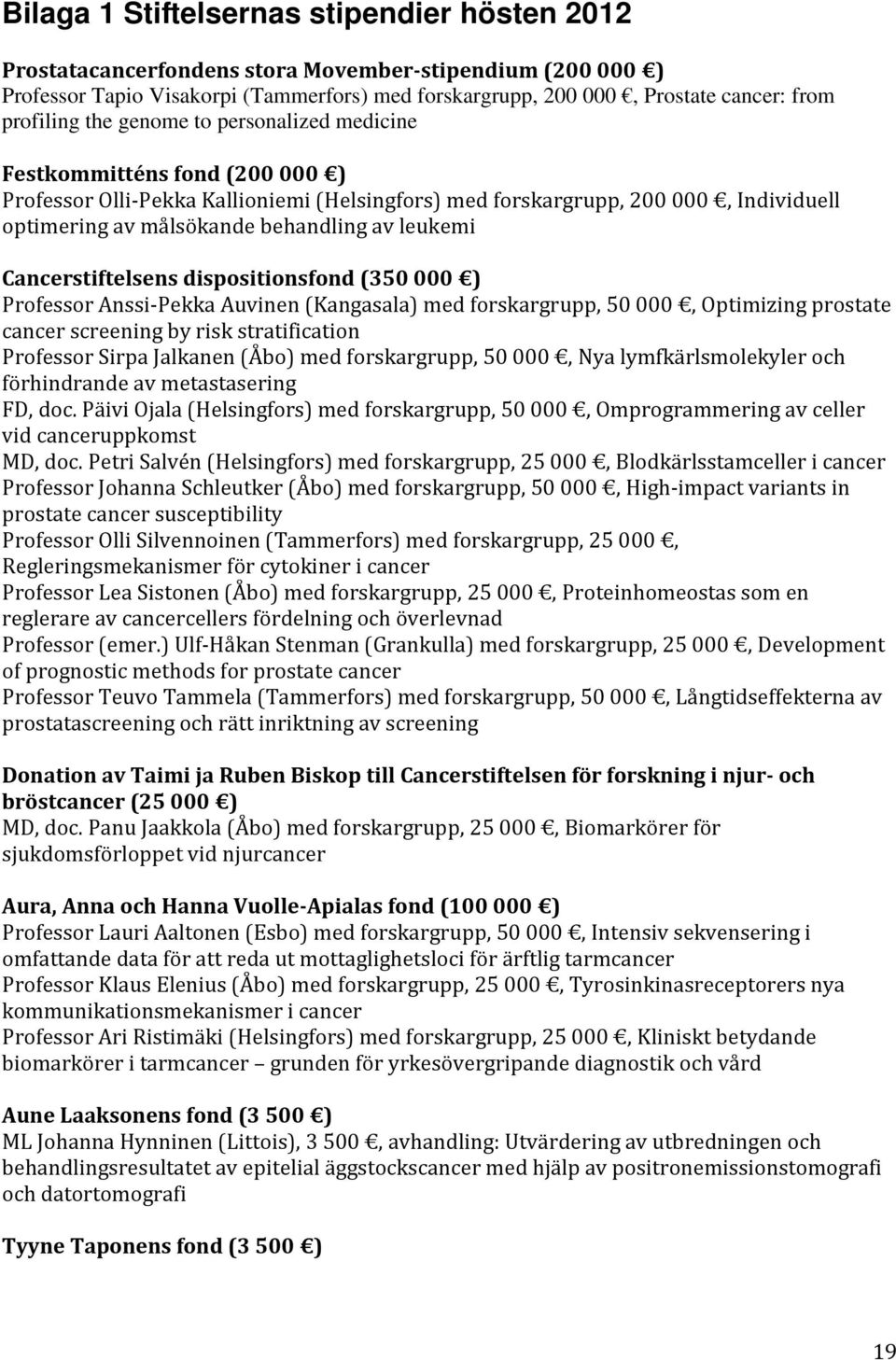 av leukemi Cancerstiftelsens dispositionsfond (350 000 ) Professor Anssi-Pekka Auvinen (Kangasala) med forskargrupp, 50 000, Optimizing prostate cancer screening by risk stratification Professor