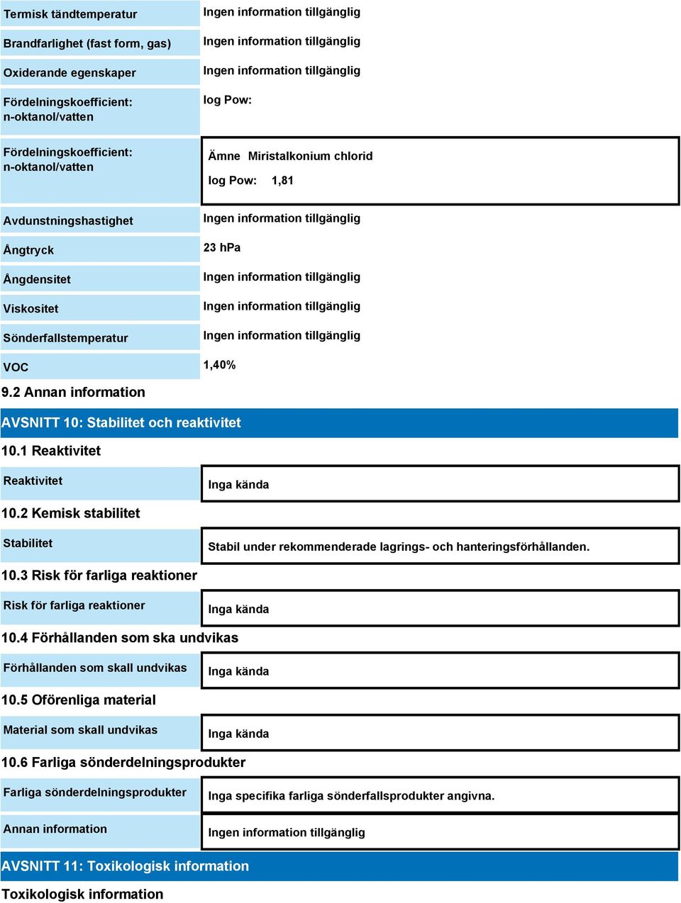 1 Reaktivitet Reaktivitet Inga kända 10.2 Kemisk stabilitet Stabilitet Stabil under rekommenderade lagrings- och hanteringsförhållanden. 10.3 Risk för farliga reaktioner Risk för farliga reaktioner Inga kända 10.