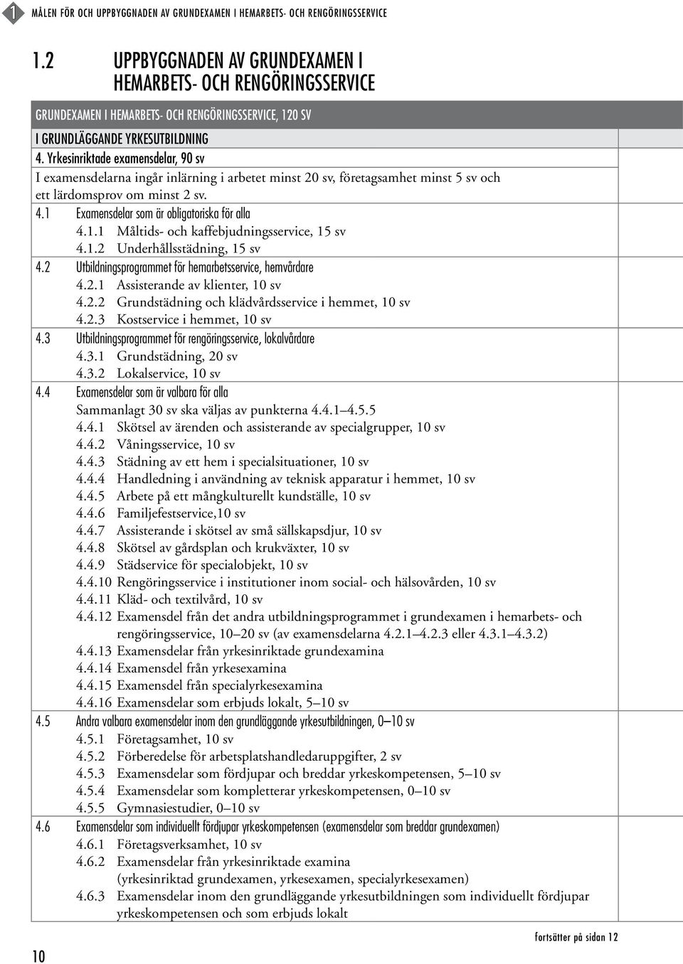 Yrkesinriktade examensdelar, 90 sv I examensdelarna ingår inlärning i arbetet minst 20 sv, företagsamhet minst 5 sv och ett lärdomsprov om minst 2 sv. 4.1 Examensdelar som är obligatoriska för alla 4.