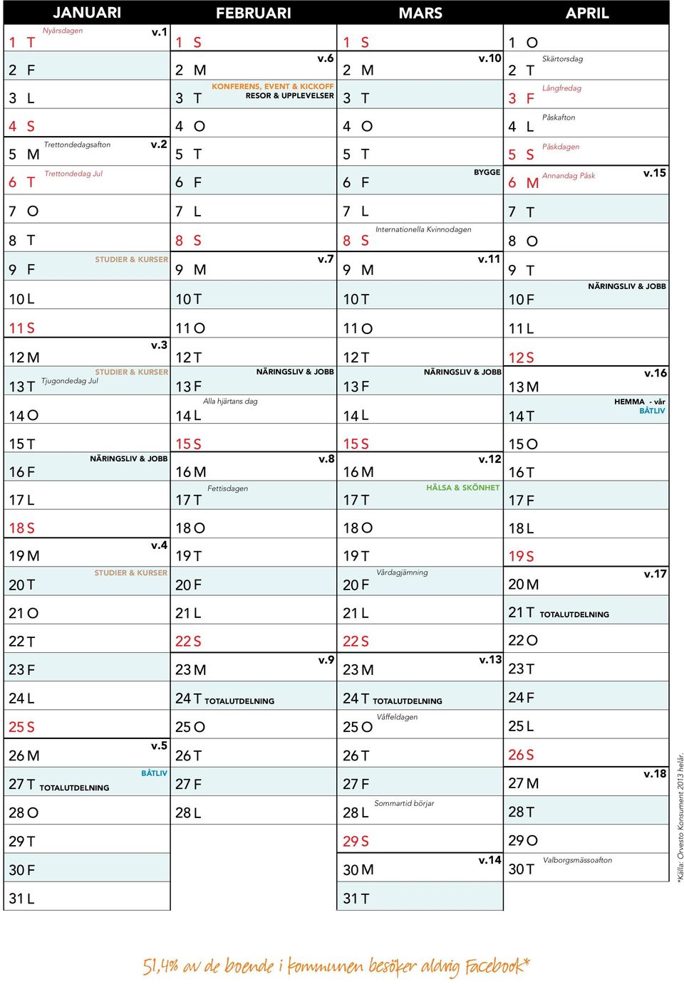 UDIER & KURER jugondedag Jul Alla hjärtans dag NÄRINGIV & JBB NÄRINGIV & JBB v. HEA - vår BÅIV NÄRINGIV & JBB ettisdagen v. v. HÄA & KÖNHE 0 v.