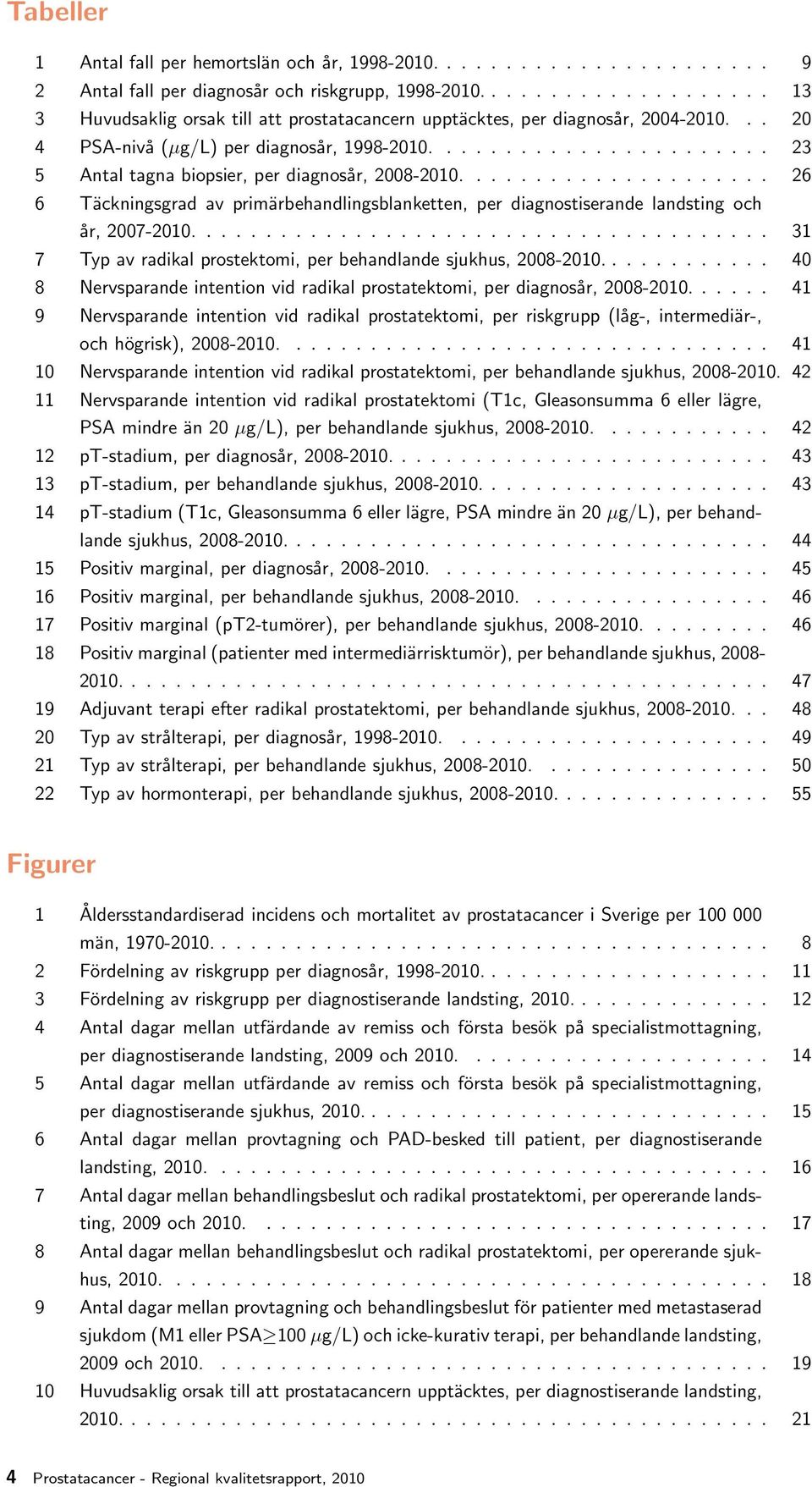 ...................... 23 5 Antal tagna biopsier, per diagnosår, 2008-2010..................... 26 6 Täckningsgrad av primärbehandlingsblanketten, per diagnostiserande landsting och år, 2007-2010.