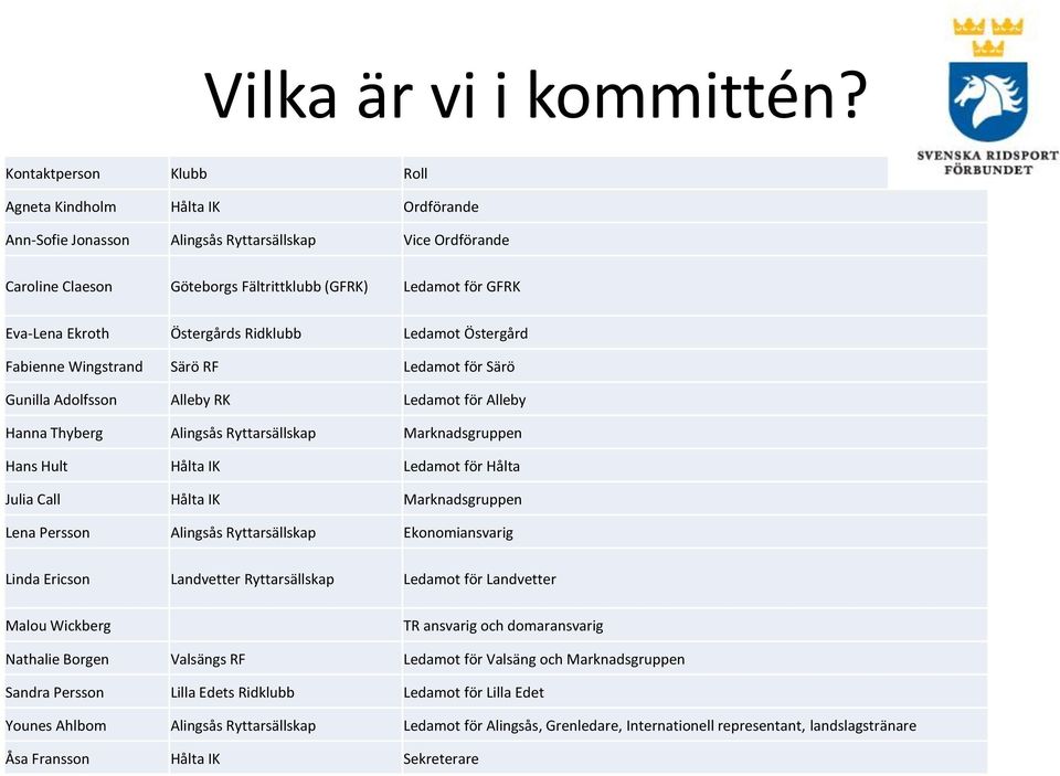 Ekroth Östergårds Ridklubb Ledamot Östergård Fabienne Wingstrand Särö RF Ledamot för Särö Gunilla Adolfsson Alleby RK Ledamot för Alleby Hanna Thyberg Alingsås Ryttarsällskap Marknadsgruppen Hans