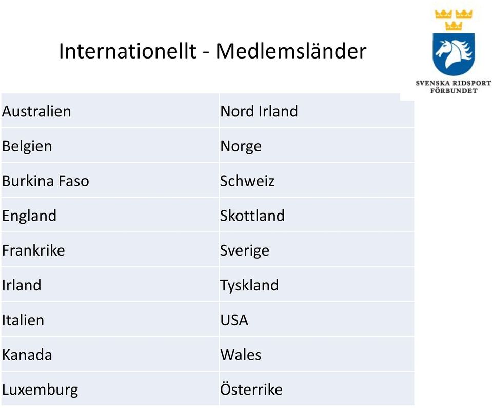 Italien Kanada Luxemburg Nord Irland Norge