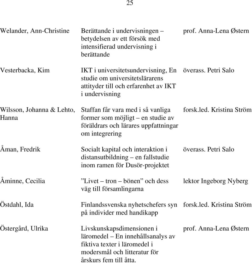 som möjligt en studie av föräldrars och lärares uppfattningar om integrering Socialt kapital och interaktion i distansutbildning en fallstudie inom ramen för Dusör-projektet Livet tron bönen och dess