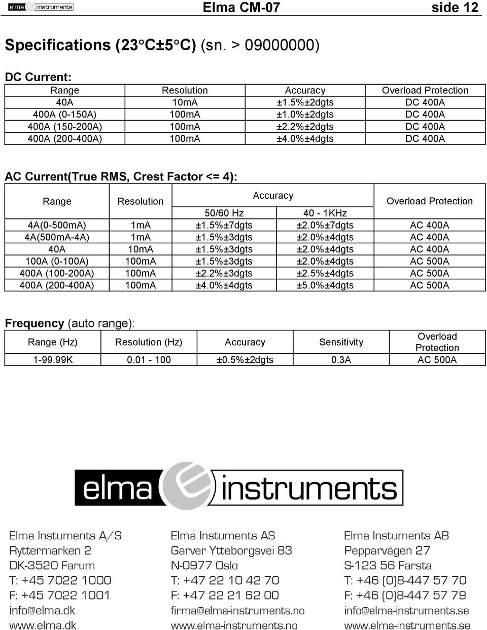 0%±4dgts DC 400A AC Current(True RMS, Crest Factor <= 4): Range Resolution Accuracy Overload Protection 50/60 Hz 40-1KHz 4A(0-500mA) 1mA ±1.5%±7dgts ±2.0%±7dgts AC 400A 4A(500mA-4A) 1mA ±1.