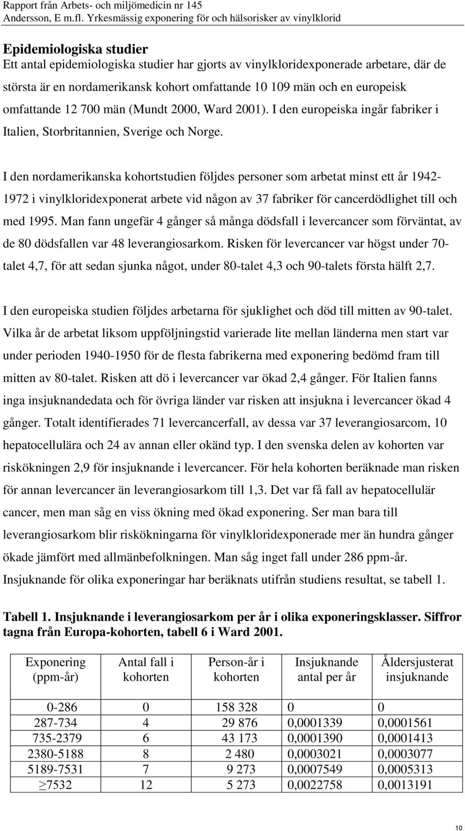 I den nordamerikanska kohortstudien följdes personer som arbetat minst ett år 1942-1972 i vinylkloridexponerat arbete vid någon av 37 fabriker för cancerdödlighet till och med 1995.