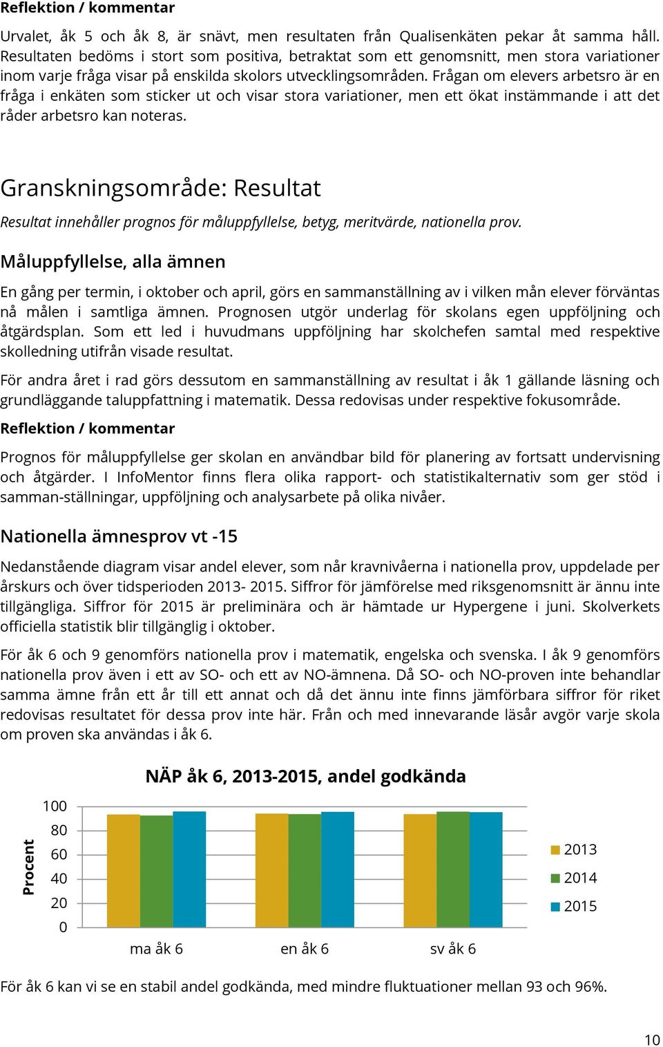 Frågan om elevers arbetsro är en fråga i enkäten som sticker ut och visar stora variationer, men ett ökat instämmande i att det råder arbetsro kan noteras.