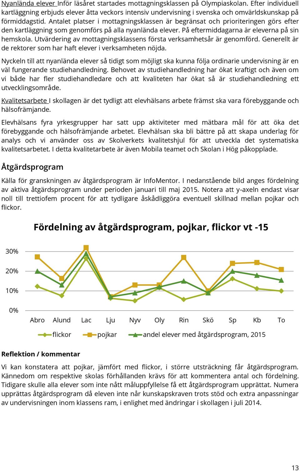 Antalet platser i mottagningsklassen är begränsat och prioriteringen görs efter den kartläggning som genomförs på alla nyanlända elever. På eftermiddagarna är eleverna på sin hemskola.