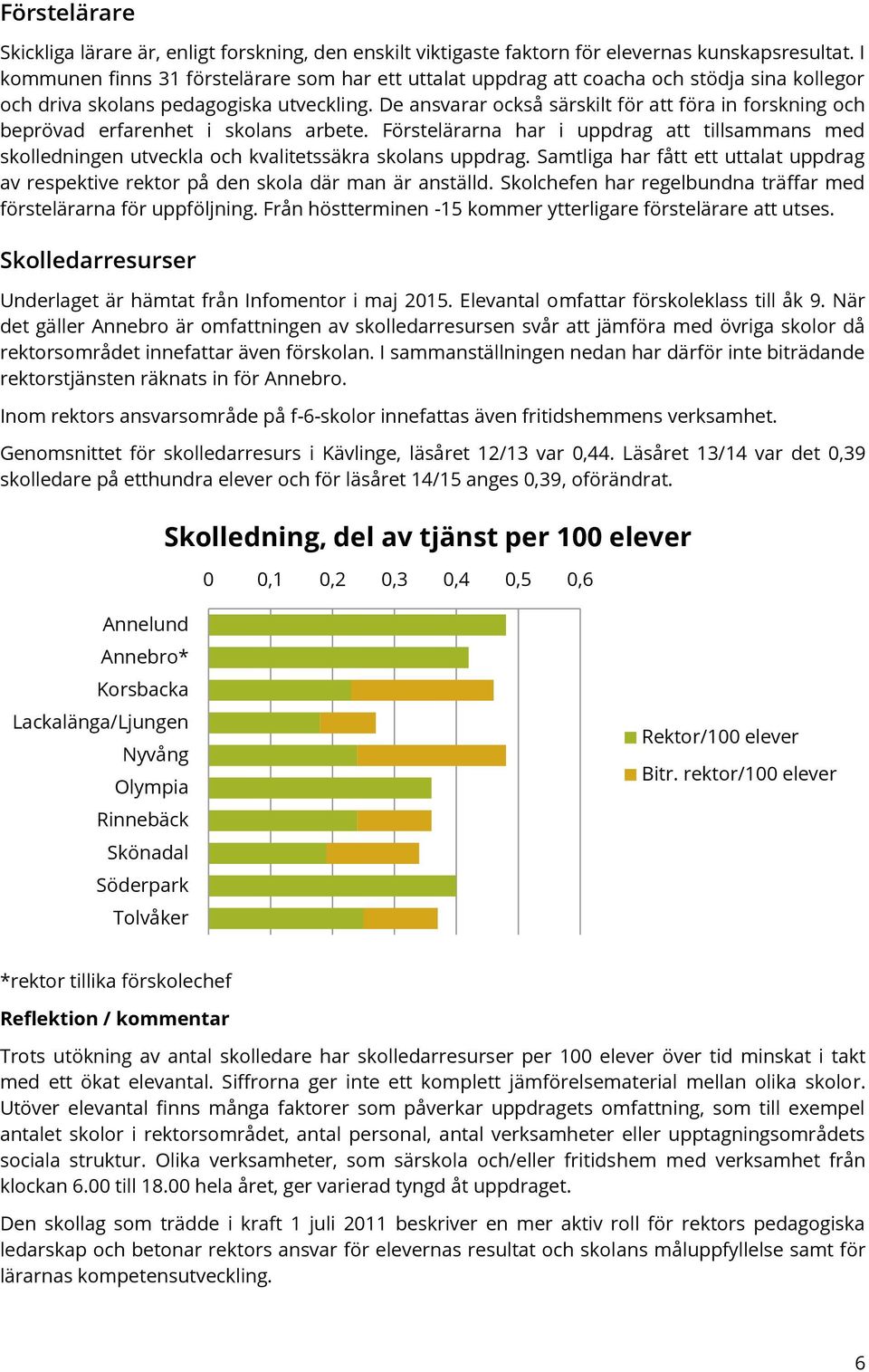 De ansvarar också särskilt för att föra in forskning och beprövad erfarenhet i skolans arbete.