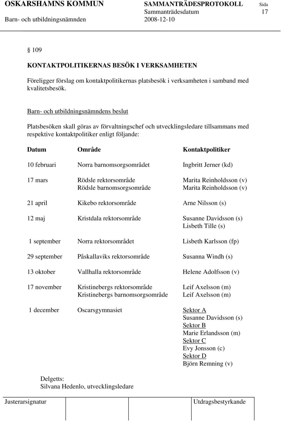 Ingbritt Jerner (kd) 17 mars Rödsle rektorsområde Rödsle barnomsorgsområde Marita Reinholdsson (v) Marita Reinholdsson (v) 21 april Kikebo rektorsområde Arne Nilsson (s) 12 maj Kristdala