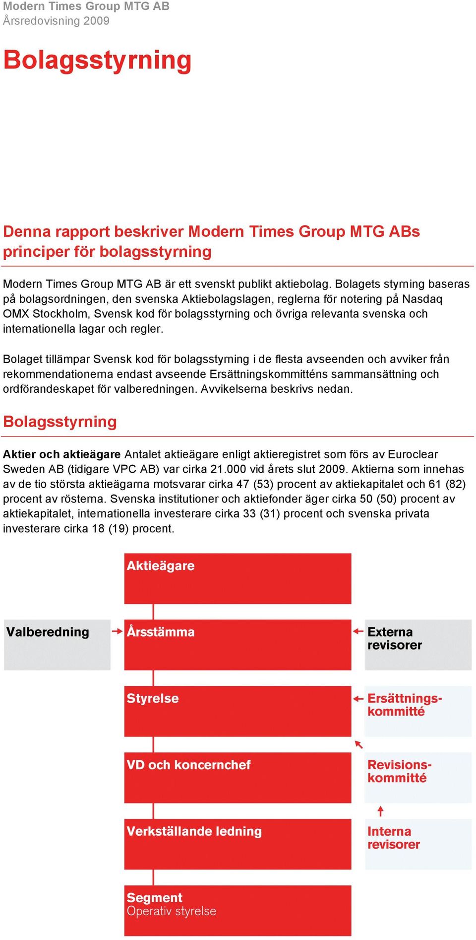 internationella lagar och regler.