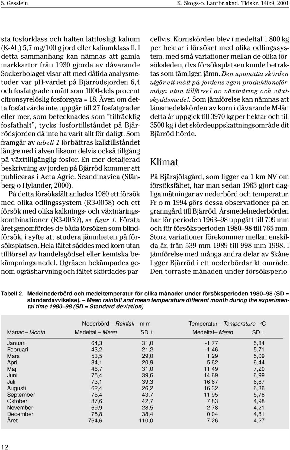 1000-dels procent citronsyrelöslig fosforsyra = 18.