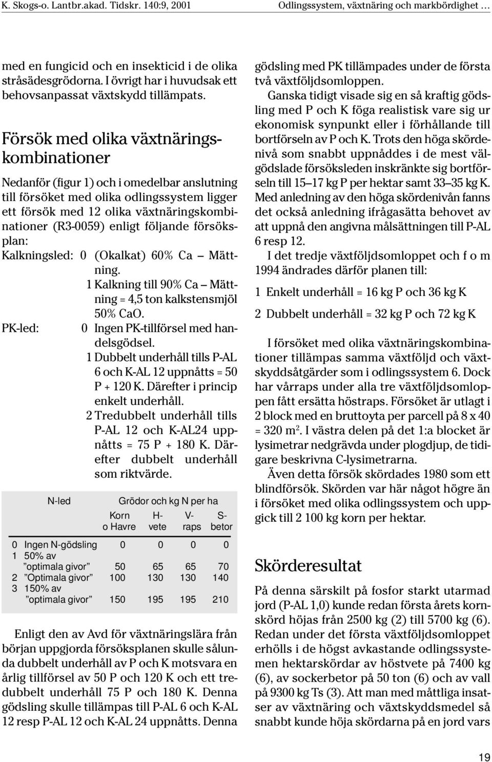 följande försöksplan: Kalkningsled: 0 (Okalkat) 60% Ca Mättning. 1 Kalkning till 90% Ca Mättning = 4,5 ton kalkstensmjöl 50% CaO. PK-led: 0 Ingen PK-tillförsel med handelsgödsel.