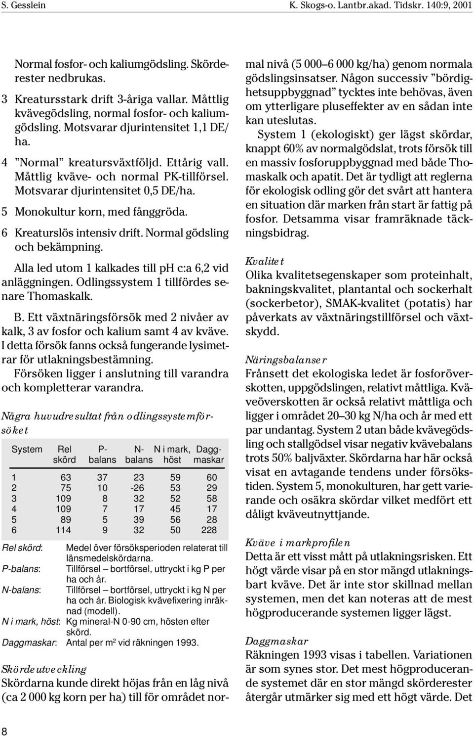 Motsvarar djurintensitet 0,5 DE/ha. 5 Monokultur korn, med fånggröda. 6 Kreaturslös intensiv drift. Normal gödsling och bekämpning. Alla led utom 1 kalkades till ph c:a 6,2 vid anläggningen.