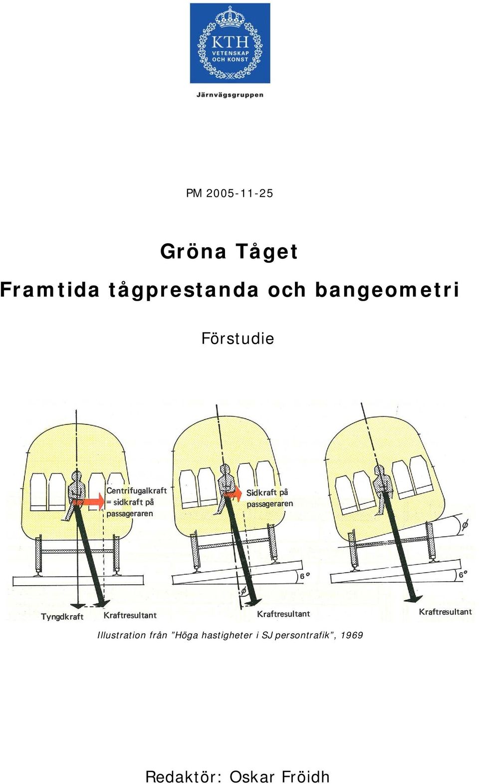 Illustration från Höga hastigheter i