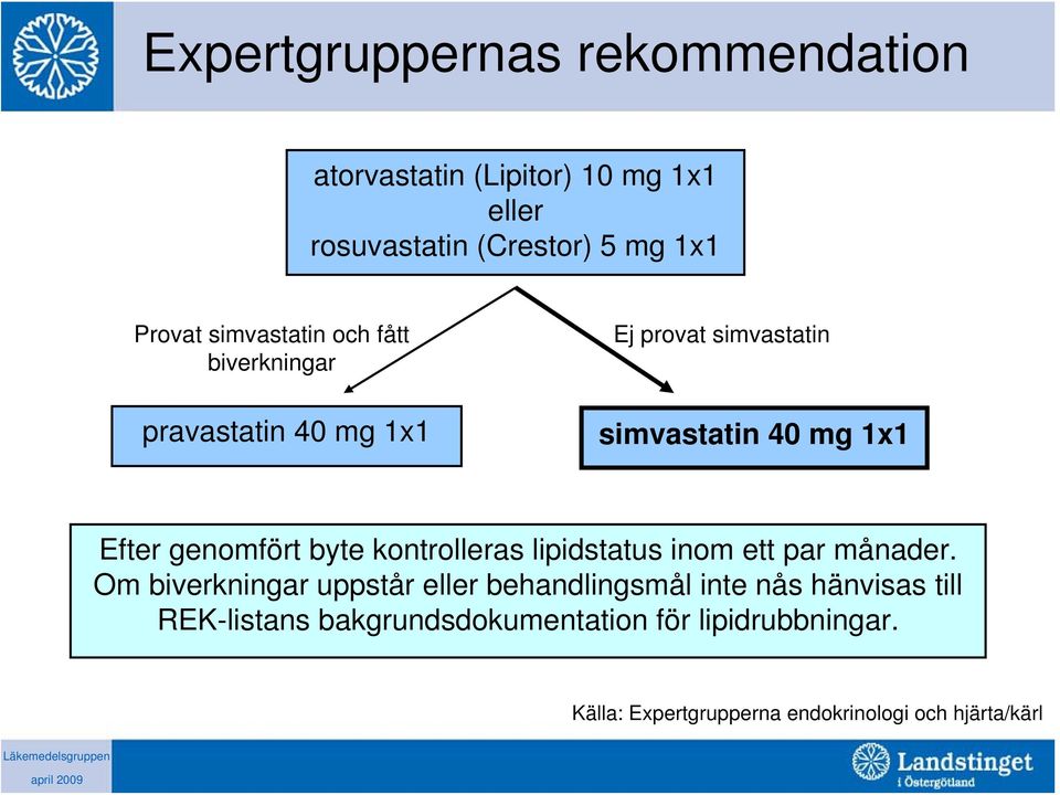 genomfört byte kontrolleras lipidstatus inom ett par månader.