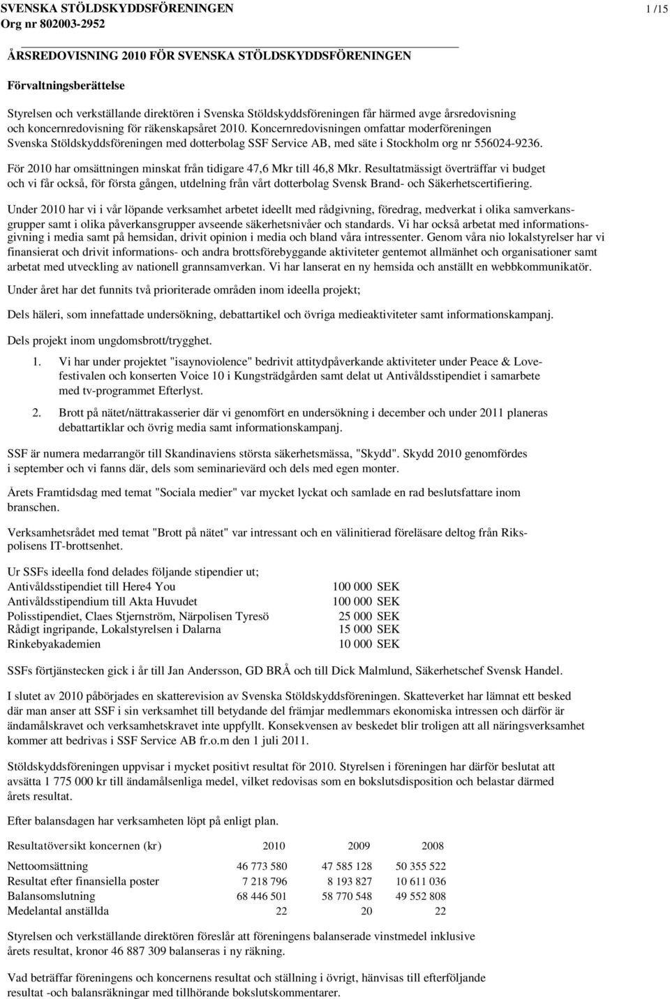 För 2010 har omsättningen minskat från tidigare 47,6 Mkr till 46,8 Mkr.