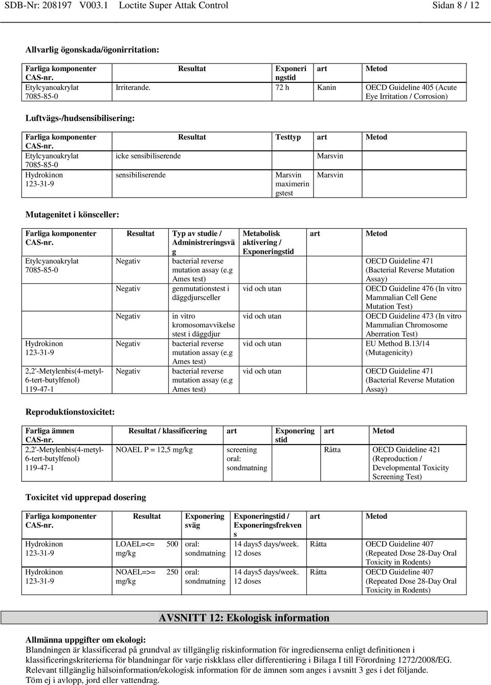 Marsvin Mutagenitet i könsceller: 2,2'-Metylenbis(4-metyl- 6-tert-butylfenol) Resultat Typ av studie / Administreringsvä g Negativ bacterial reverse mutation assay (e.