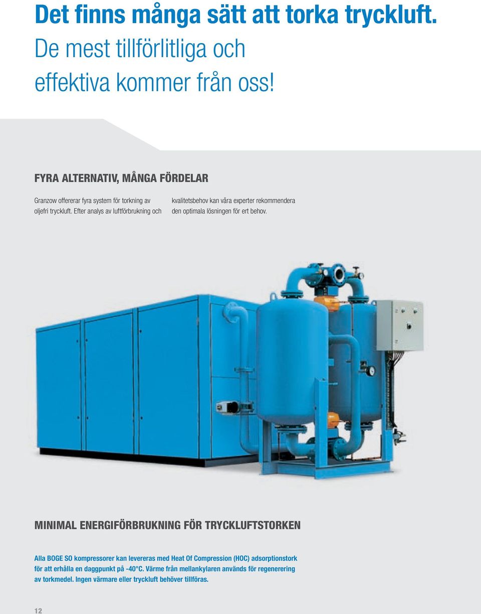 Efter analys av luftförbrukning och kvalitetsbehov kan våra experter rekommendera den optimala lösningen för ert behov.