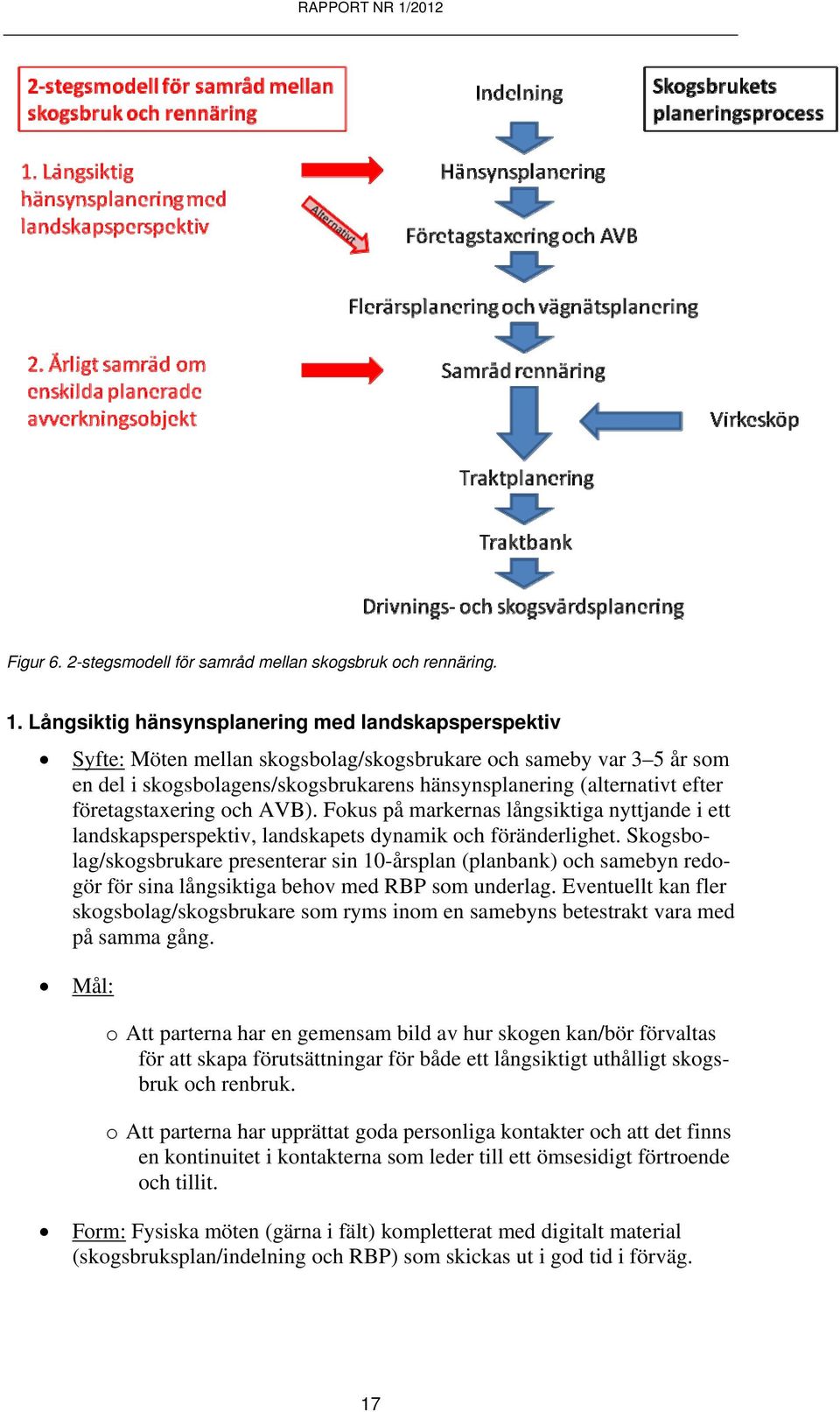 företagstaxering och AVB). Fokus på markernas långsiktiga nyttjande i ett landskapsperspektiv, landskapets dynamik och föränderlighet.