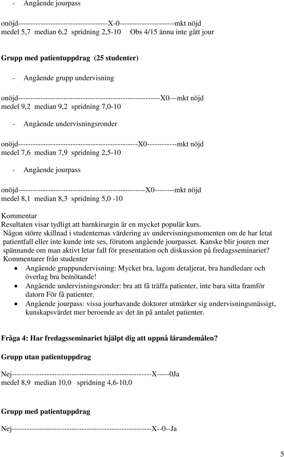 onöjd------------------------------------------------x0------------mkt nöjd medel 7,6 median 7,9 spridning 2,5-10 - Angående jourpass