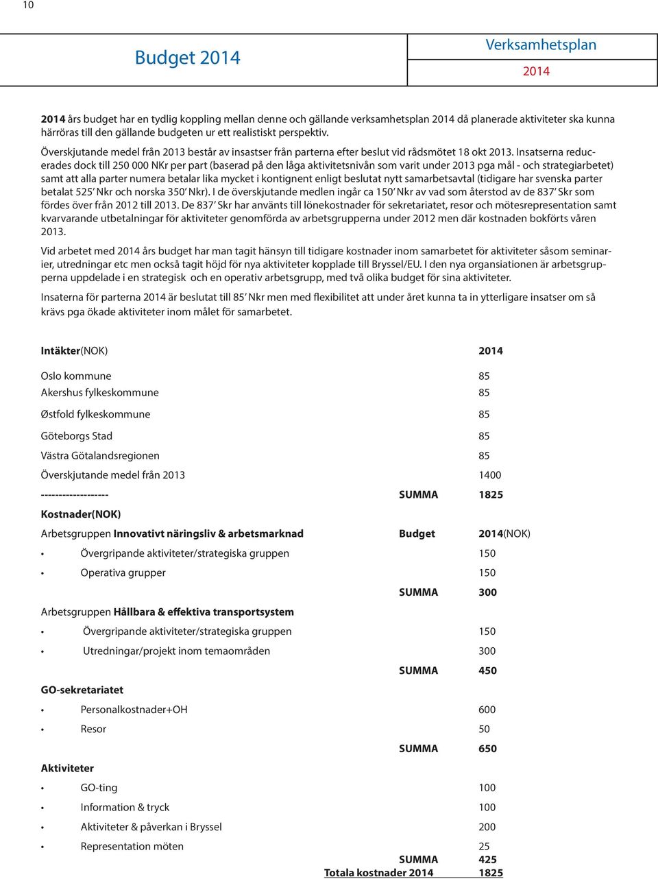 Insatserna reducerades dock till 250 000 NKr per part (baserad på den låga aktivitetsnivån som varit under 2013 pga mål - och strategiarbetet) samt att alla parter numera betalar lika mycket i