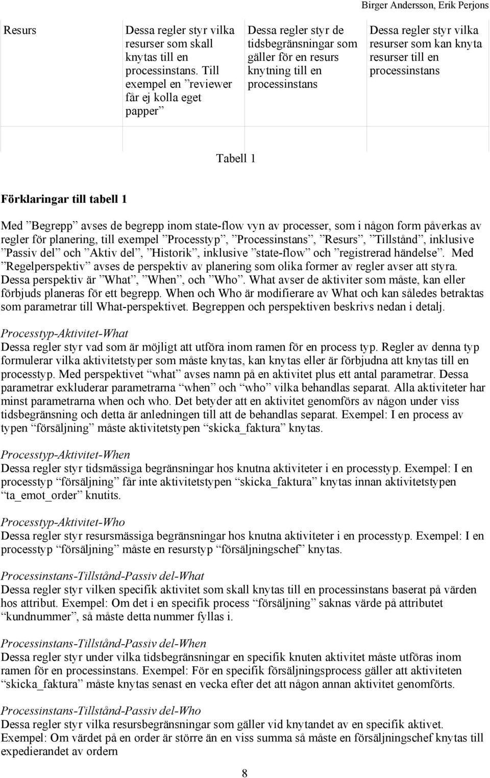 resurser till en processinstans Tabell 1 Förklaringar till tabell 1 Med Begrepp avses de begrepp inom state-flow vyn av processer, som i någon form påverkas av regler för planering, till exempel