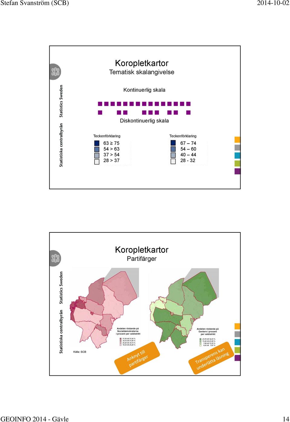 54 > 63 37 > 54 28 > 37 Teckenförklaring 67 74