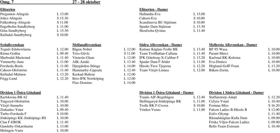 30 Tegnér-Edsbowlarna Kinna-Gothia Marbodal-Mariestad Vimmerby-June Forsheda-Borås Cahoot-Olofström Kulladal-Malmoe Frigg-Lund L 09.