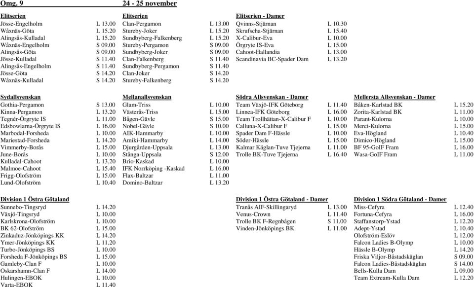 30 Gothia-Pergamon Kinna-Pergamon Tegnér-Örgryte IS Edsbowlarna-Örgryte IS Marbodal-Forsheda Mariestad-Forsheda Vimmerby-Borås June-Borås Kulladal-Cahoot Malmoe-Cahoot Frigg-Olofström Lund-Olofström