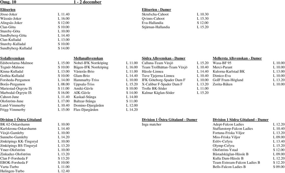 30 Edsbowlarna-Malmoe Tegnér-Malmoe Kinna-Kulladal Gothia-Kulladal Forsheda-Pergamon Borås-Pergamon Mariestad-Örgryte IS Marbodal-Örgryte IS Cahoot-June Olofström-June Lund-Vimmerby Frigg-Vimmerby L