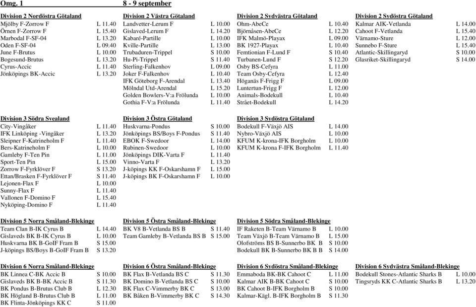 Trubaduren-Trippel Hu-Pi-Trippel Sterling-Falkenhov Joker F-Falkenhov IFK Göteborg F-Arendal Mölndal Utd-Arendal Golden Bowlers-V:a Frölunda Gothia F-V:a Frölunda Ohm-AbeCe Björnåsen-AbeCe IFK