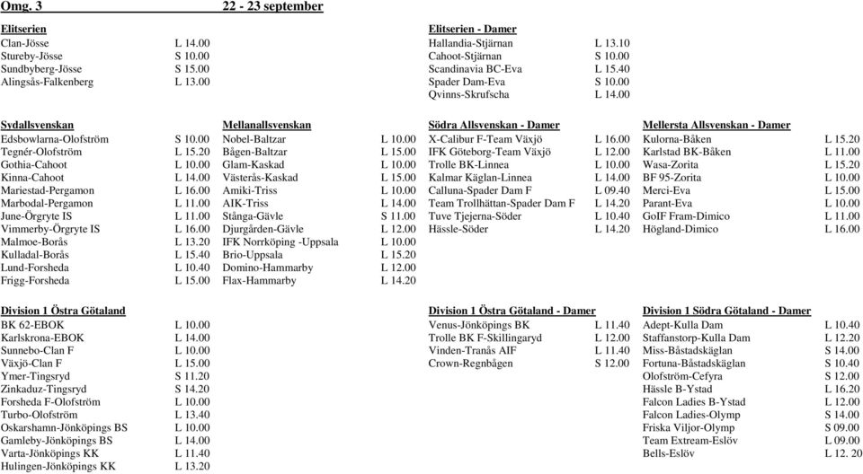 10 Edsbowlarna-Olofström Tegnér-Olofström Gothia-Cahoot Kinna-Cahoot Mariestad-Pergamon Marbodal-Pergamon June-Örgryte IS Vimmerby-Örgryte IS Malmoe-Borås Kulladal-Borås Lund-Forsheda Frigg-Forsheda