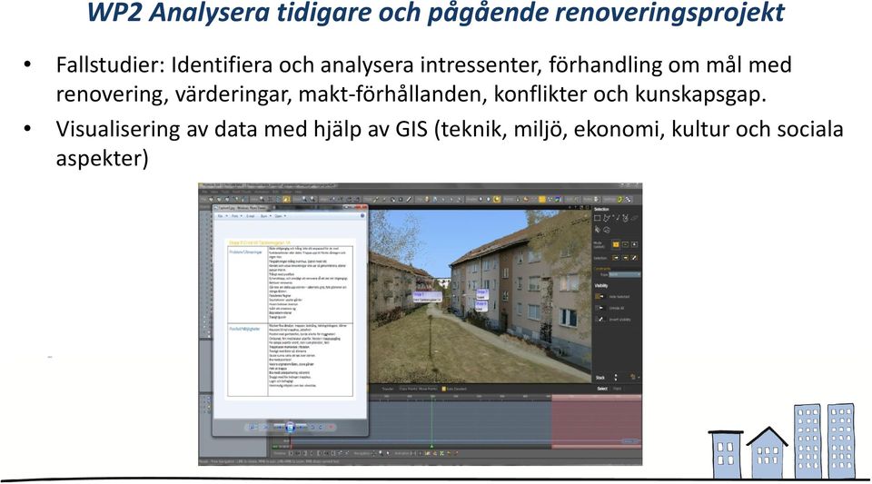 renovering, värderingar, makt-förhållanden, konflikter och kunskapsgap.