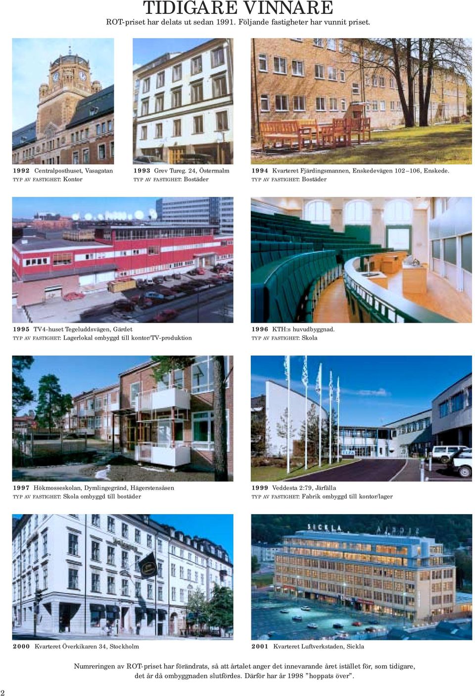 TYP AV FASTIGHET: Bostäder 1995 TV4-huset Tegeluddsvägen, Gärdet TYP AV FASTIGHET: Lagerlokal ombyggd till kontor/tv-produktion 1996 KTH:s huvudbyggnad.