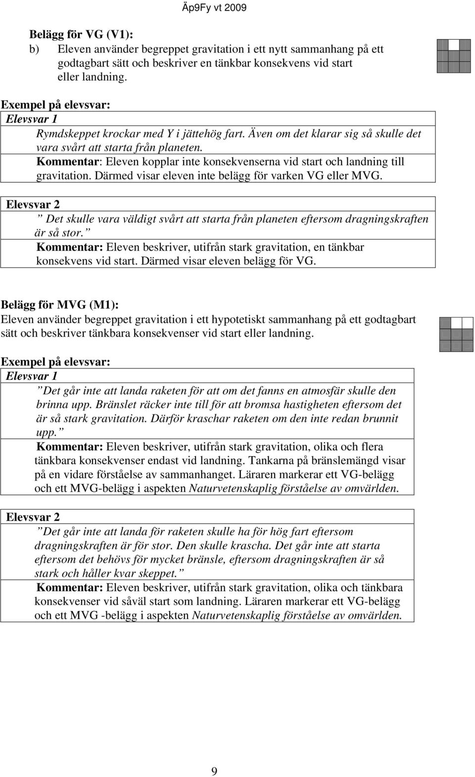 Kommentar: Eleven kopplar inte konsekvenserna vid start och landning till gravitation. Därmed visar eleven inte belägg för varken VG eller MVG.