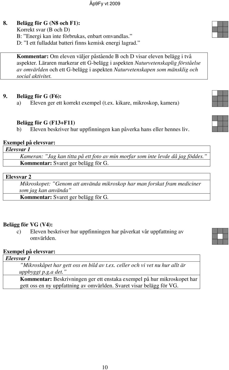 Läraren markerar ett G-belägg i aspekten Naturvetenskaplig förståelse av omvärlden och ett G-belägg i aspekten Naturvetenskapen som mänsklig och social aktivitet. 9.