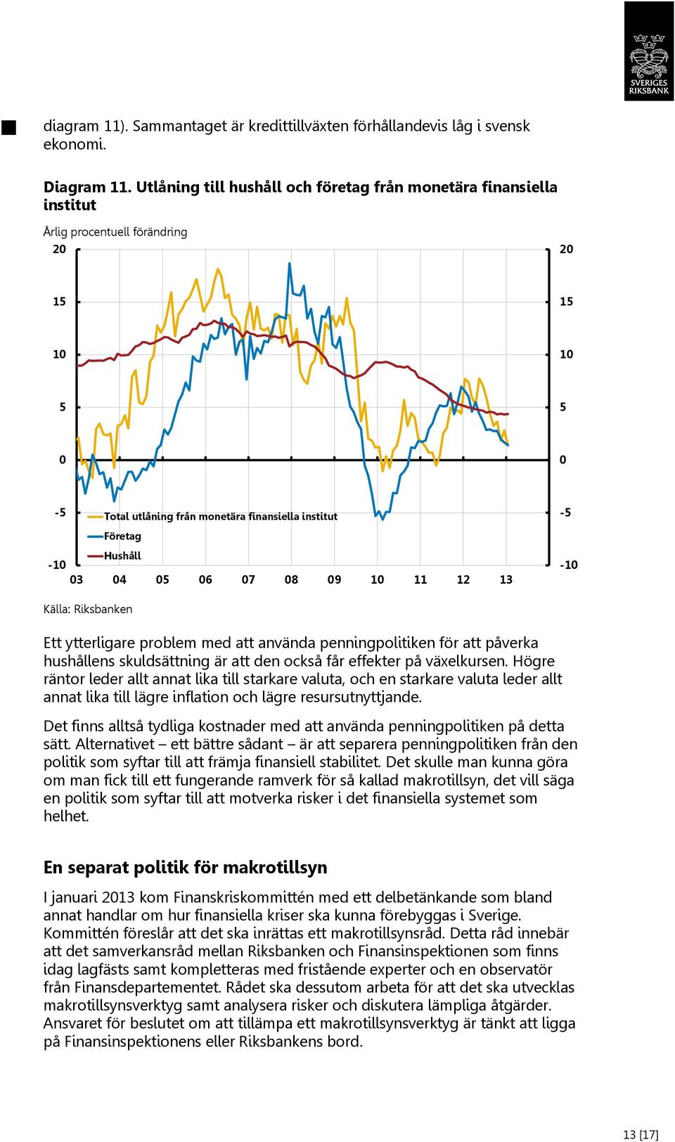 11 1 13-1 Källa: Riksbanken Ett ytterligare problem med att använda penningpolitiken för att påverka hushållens skuldsättning är att den också får effekter på växelkursen.