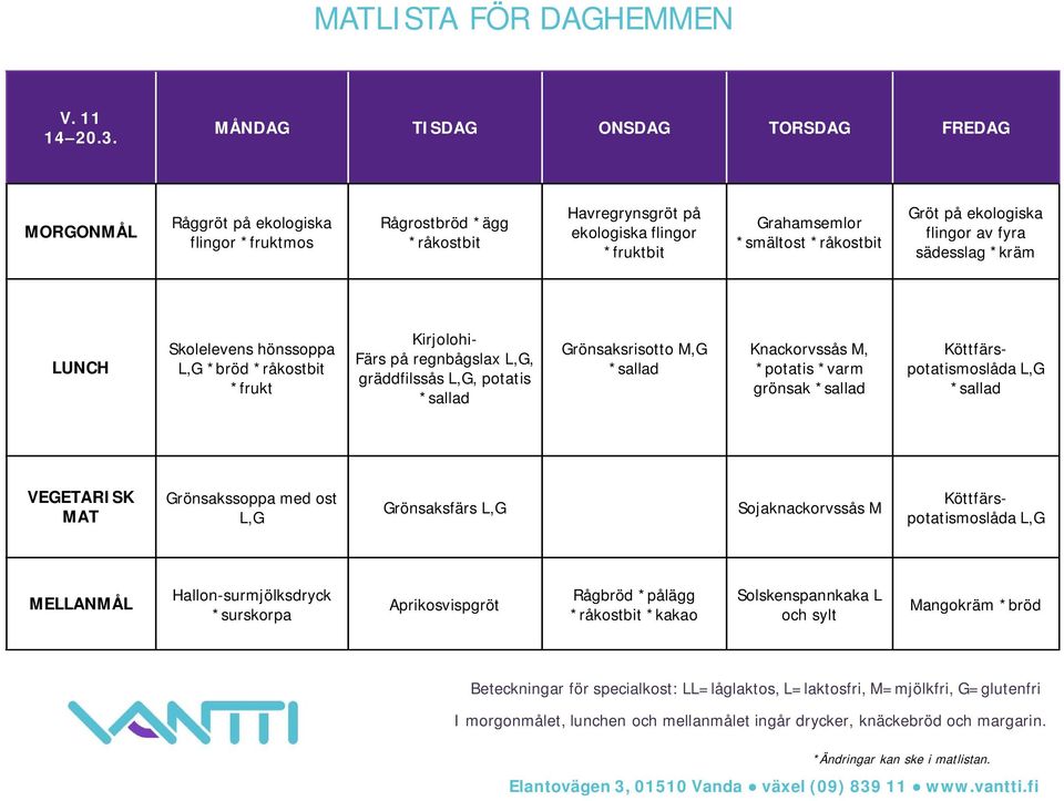 hönssoppa L,G *bröd *frukt Kirjolohi- Färs på regnbågslax L,G, gräddfilssås L,G, potatis Grönsaksrisotto M,G Knackorvssås M, *potatis