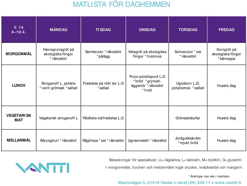 potatis *varm grönsak Frestelse på rökt lax L,G Purjo-potatispuré L,G *bröd *grynostäggsmör *frukt