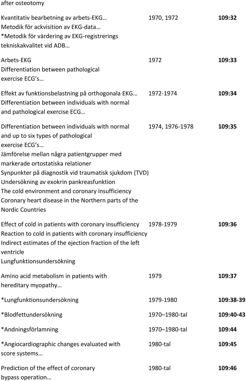 Differentiation between individuals with normal 1974, 1976 1978 109:35 and up to six types of pathological exercise ECG s Jämförelse mellan några patientgrupper med markerade ortostatiska relationer