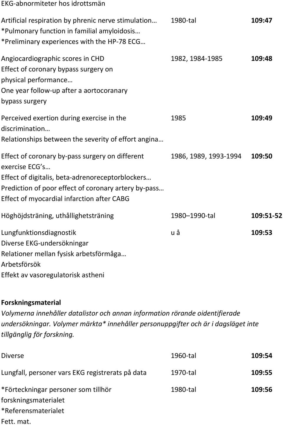 exercise in the 1985 109:49 discrimination Relationships between the severity of effort angina Effect of coronary by pass surgery on different 1986, 1989, 1993 1994 109:50 exercise ECG s Effect of