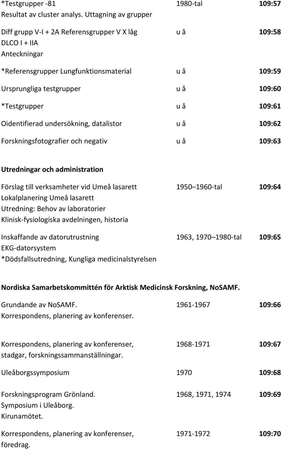 *Testgrupper u å 109:61 Oidentifierad undersökning, datalistor u å 109:62 Forskningsfotografier och negativ u å 109:63 Utredningar och administration Förslag till verksamheter vid Umeå lasarett 1950