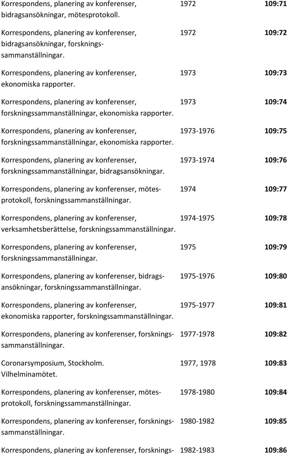 Korrespondens, planering av konferenser, 1973 1976 109:75 forskningssammanställningar, ekonomiska rapporter.