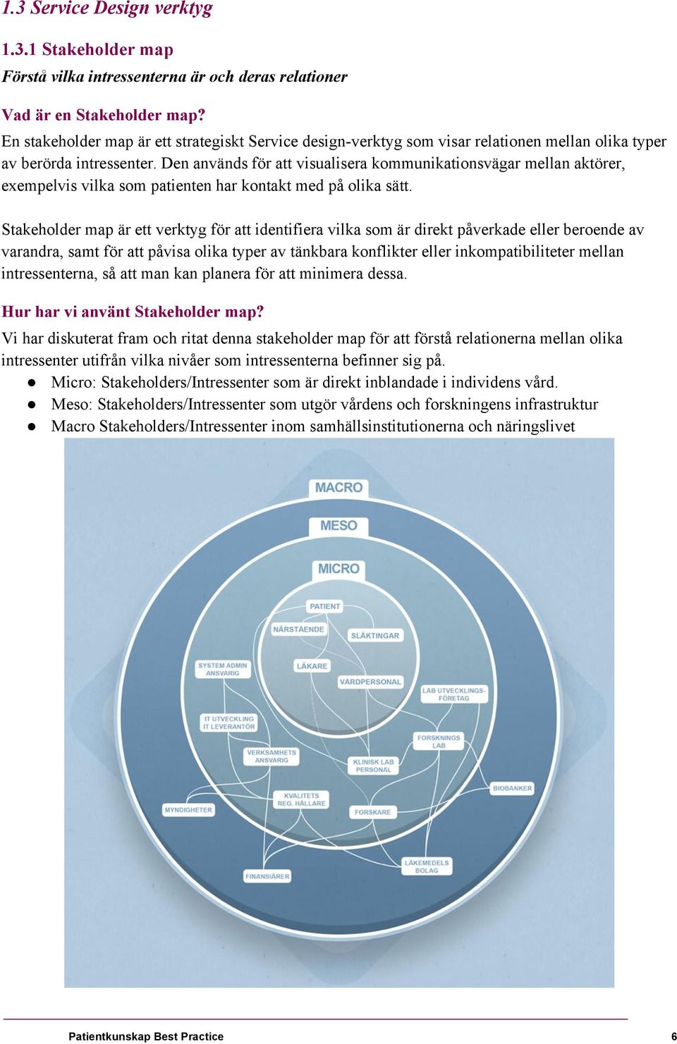 Den används för att visualisera kommunikationsvägar mellan aktörer, exempelvis vilka som patienten har kontakt med på olika sätt.